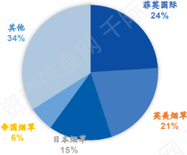 电子烟行业价值分析，看这篇就够了(图44)