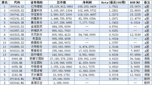 电子烟行业价值分析，看这篇就够了(图45)