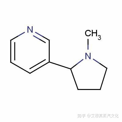 科普如何选择电子烟油的口味和尼古丁含量(图6)