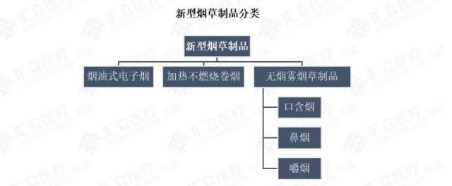 哪怕不燃烧也算烟草！宁波海关查获走私烟弹5万余条(图2)