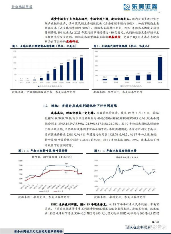 电子烟行业研究报告（合集）(图3)