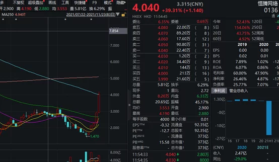 突然爆发！3000亿电子烟龙头暴涨14%，钢铁板块也大涨…北交所股票表现亮了，仅2股下跌，啥情况？(图3)