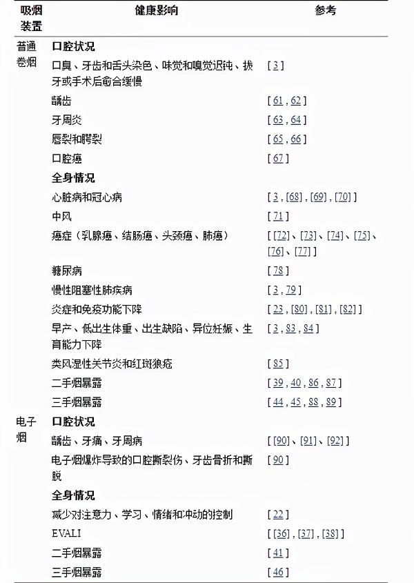 一文秒懂｜说电子烟是坑，你笑了？那他们的遭遇怎解释(图8)