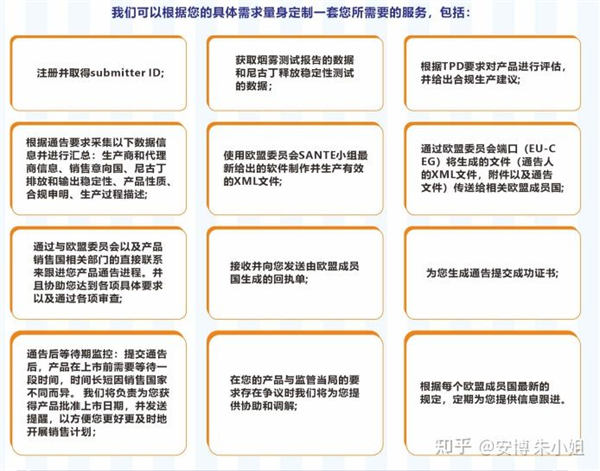 电子烟用锂离子电池和电池组通用规范(图3)