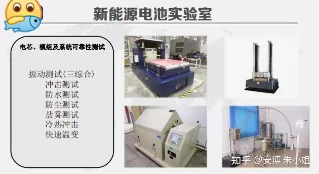 电子烟用锂离子电池和电池组通用规范(图6)