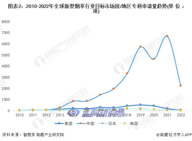 图片无法显示