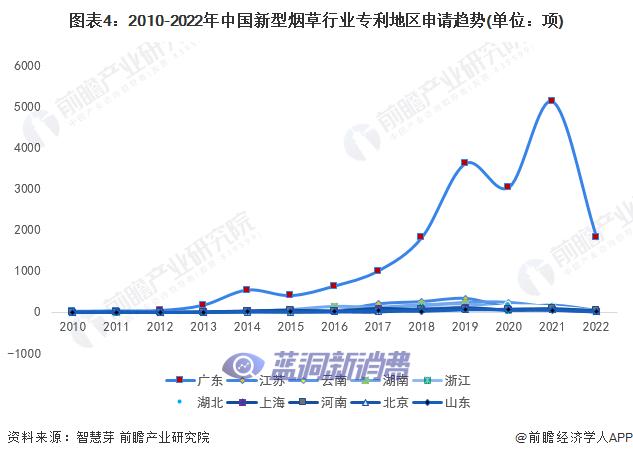 图片无法显示