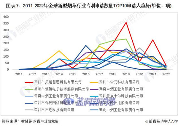 图片无法显示