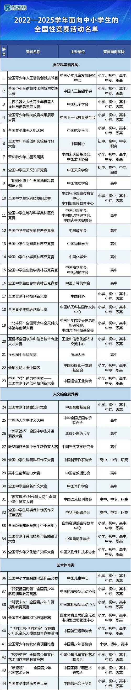 青年早餐《电子烟强制性国家标准》将正式实施〔2022.10.1〕(图2)