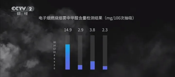 电子烟，是烟吗？(图11)