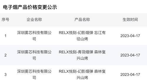 relx四代价格表的简单介绍-第2张图片-新品图解