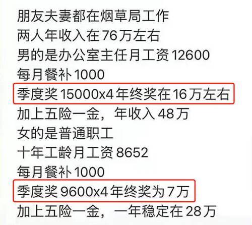 职学职上中国烟草比公务员还难考？这些你听说了吗(图4)