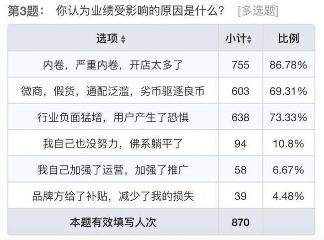 悦刻深陷电子烟通配混战_被维刻吸血,维权艰难(图2)