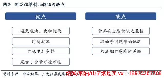 2019年电子烟行业研究陈诉