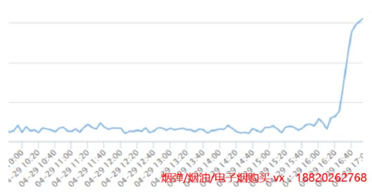 五一哪些景区开放？出行该留意什么？小编都为