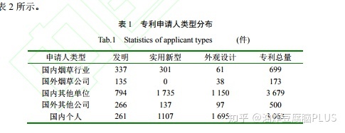 电子烟被资本追捧，这个赛道能走多远？(图14)